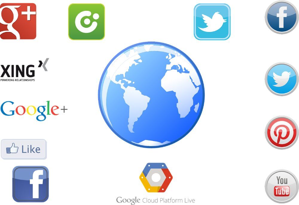 Integration with Ad Platforms & CRM Systems