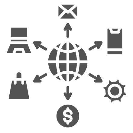 Cross Channel Distribution
