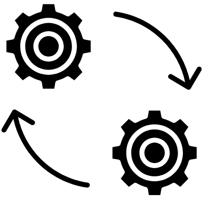 Enterprise Integrations